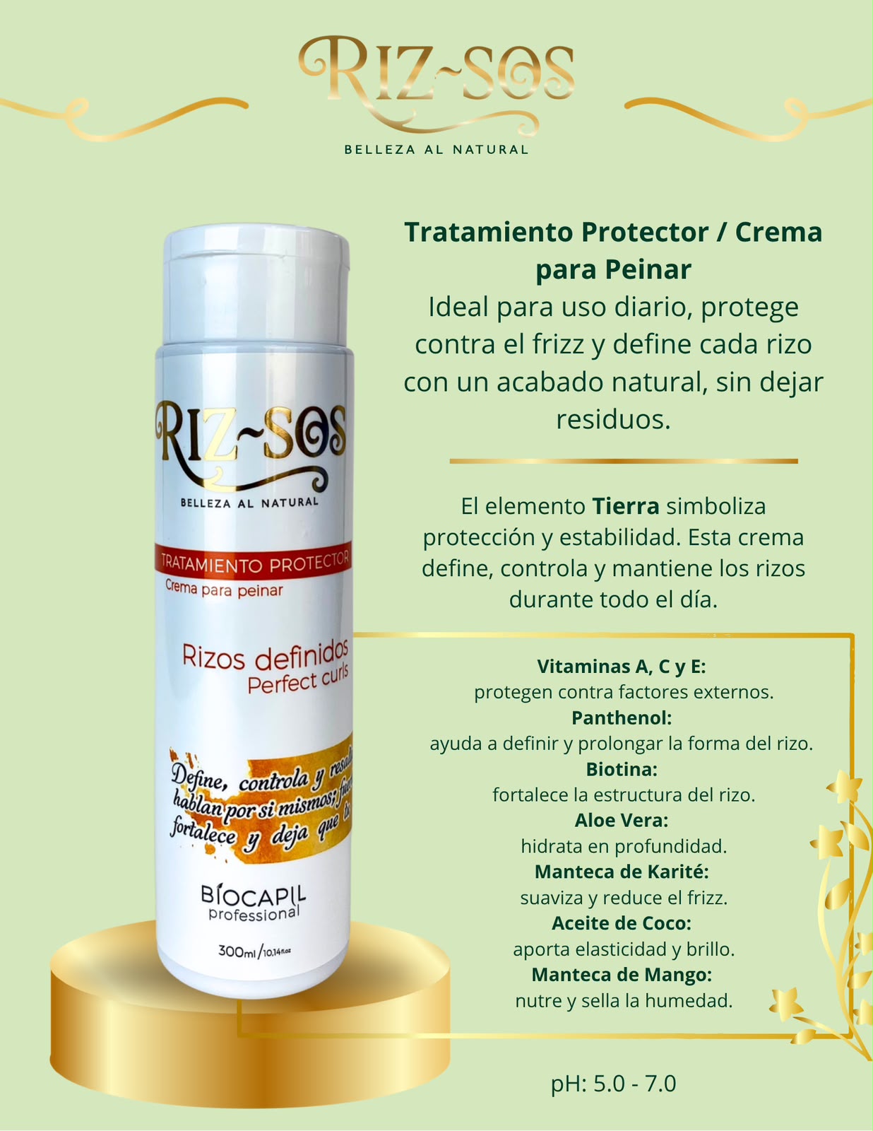 RIZ-SOS Tratamiento Protector